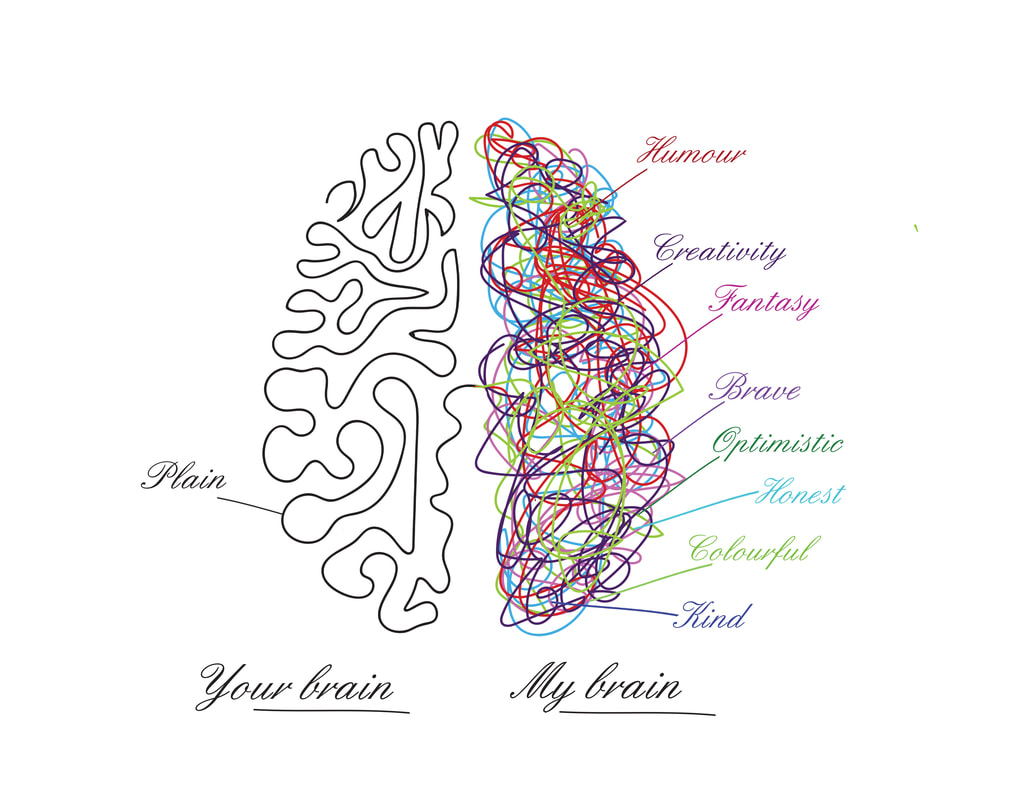 Drawing of the left side of the brain and the right side of the brain. 
