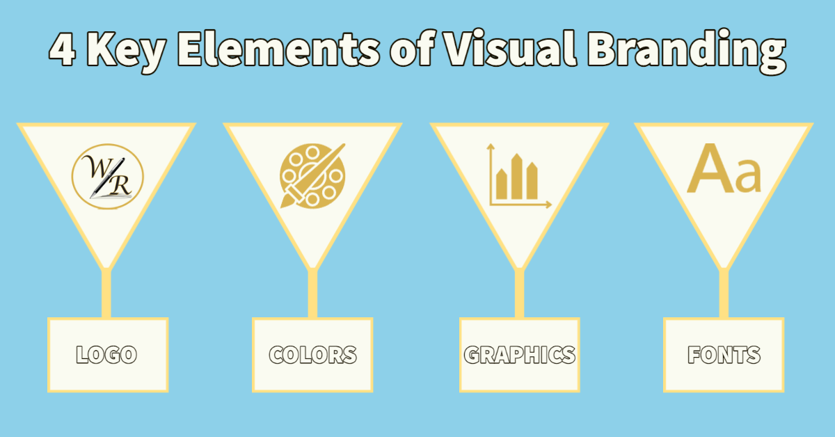 Graphic design of 4 key elements of visual branding that includes logo, colors, graphics, and fonts.